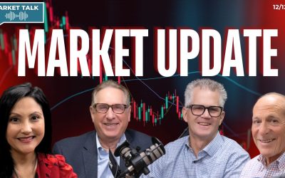 Market Update Of The Week