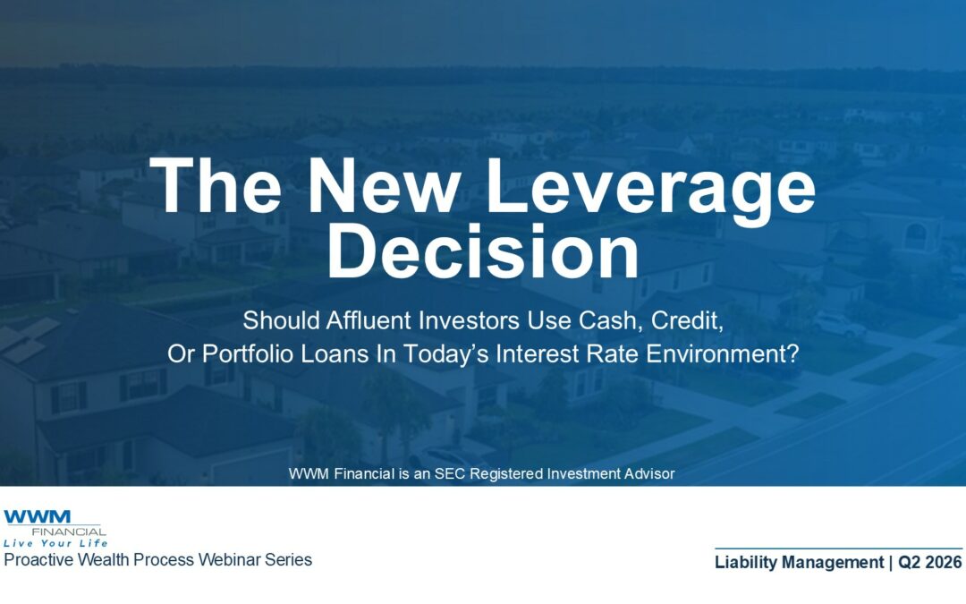 Smart Leverage Strategies