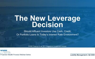 Smart Leverage Strategies